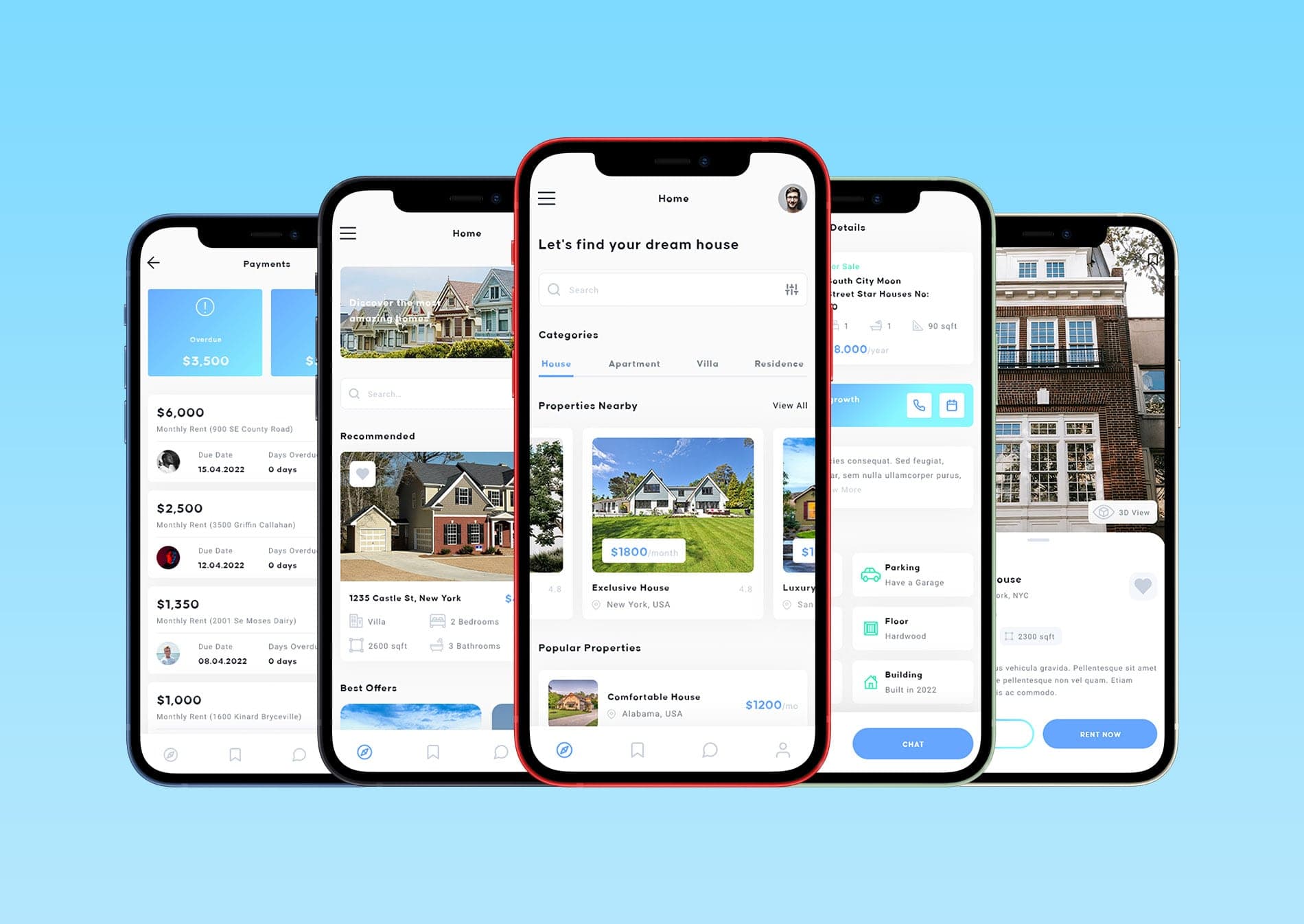 Website Extra Real Estate Page 2 — Websites · Case Study