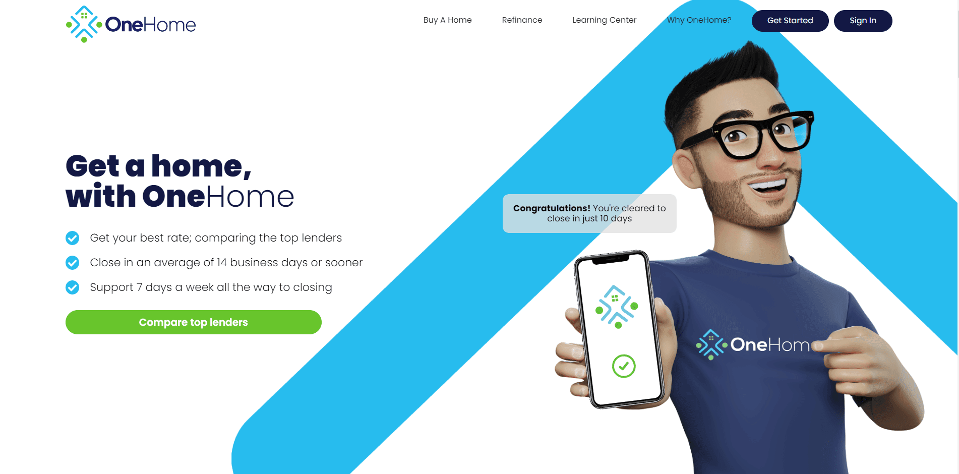 Website Design 38 — Websites · Case Study